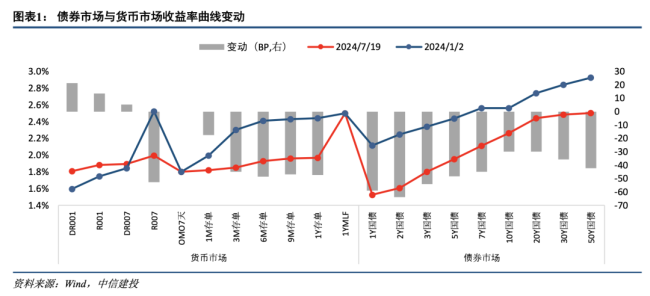 《国产一区二区三区A片》业内人士：降息连续性仍待观察