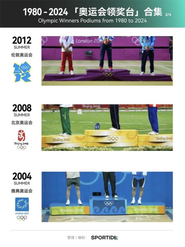 盘点历届奥运会领奖台设计 创意与荣耀的舞台