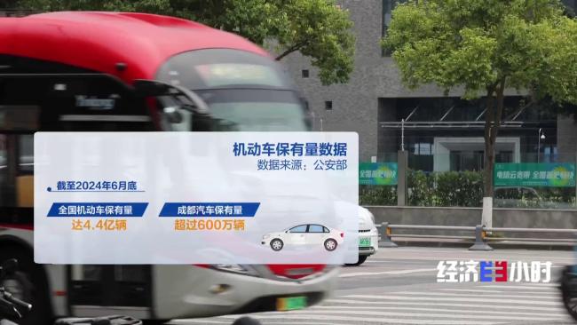 信息不对称标准不统一?汽车"以旧换新"市场水多深