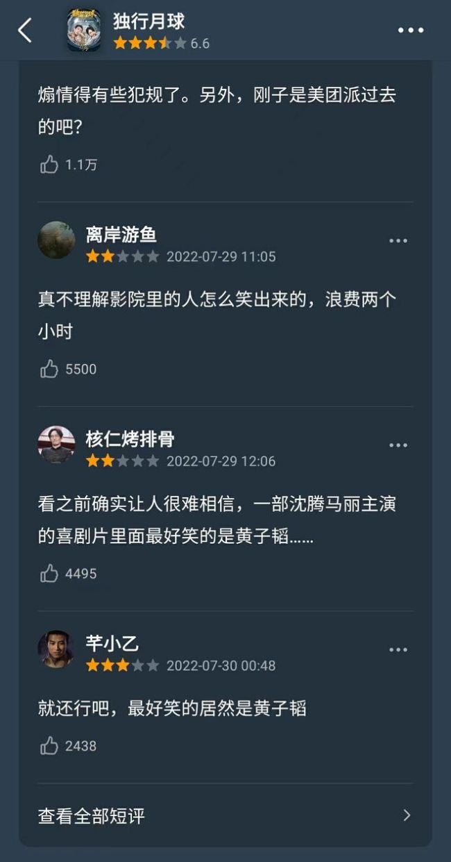 又入25亿，沈腾马丽背后的两个男人 喜剧金牌搭档