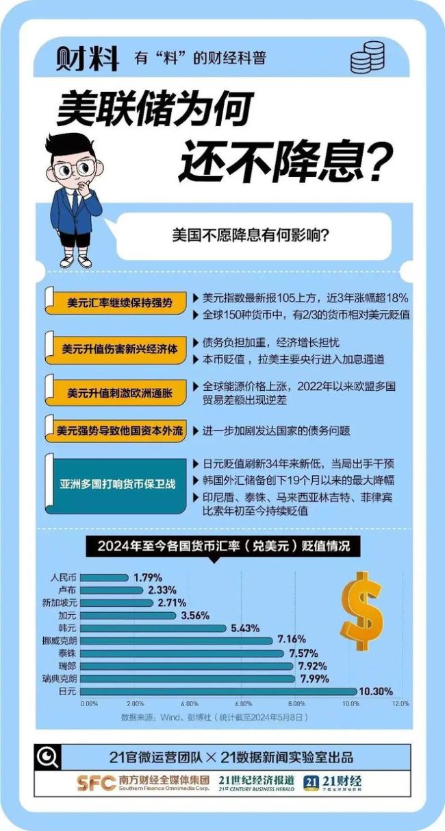 人民币兑美元汇率飙升重返7.1区间 市场预期与策略转变