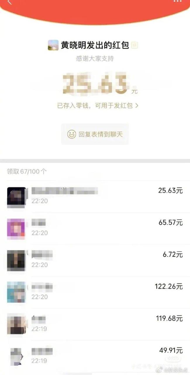 陈梦夺金，黄晓明连发100个红包！称祝贺自己的人比得影帝时还多