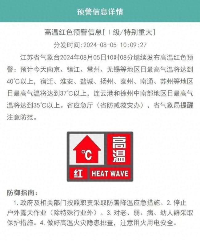 江苏多地最高气温将超40℃