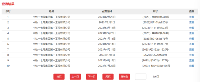 央企巨头中国铁建旗下多家公司成“失信被执行人”，被限高合计上千起