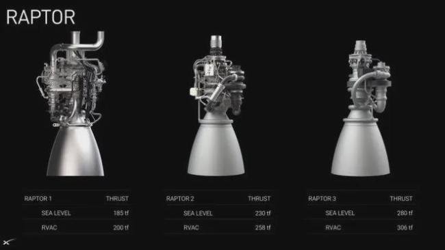 SpaceX全新火箭引擎大量采用3D打印 打造极致简约动力之心