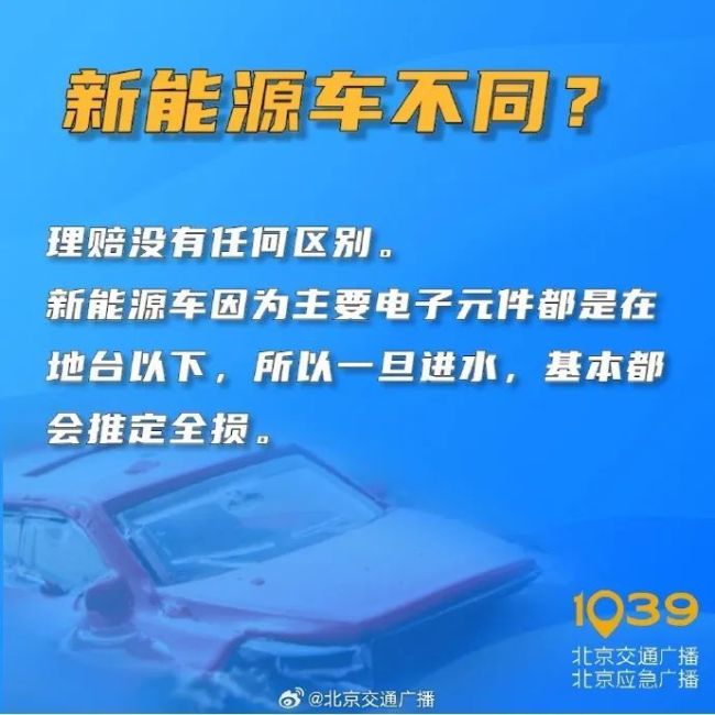 今日立秋雨又来！北京多区已发预警！这事儿别冒险，我们替您试过了！