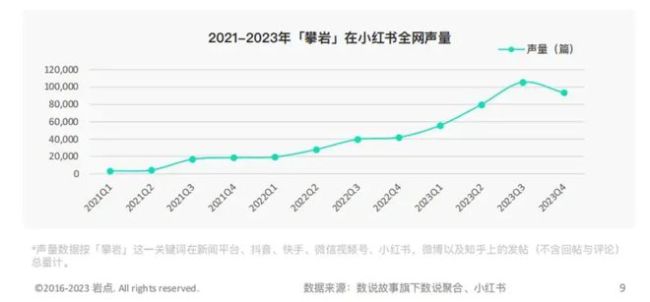 王一博为中国霹雳舞队加油 城市新风尚，中产新宠儿