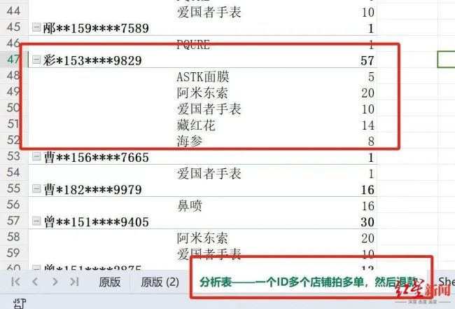 花近300万请网红高迪带货商家质疑刷单 直播带货变退货狂欢？