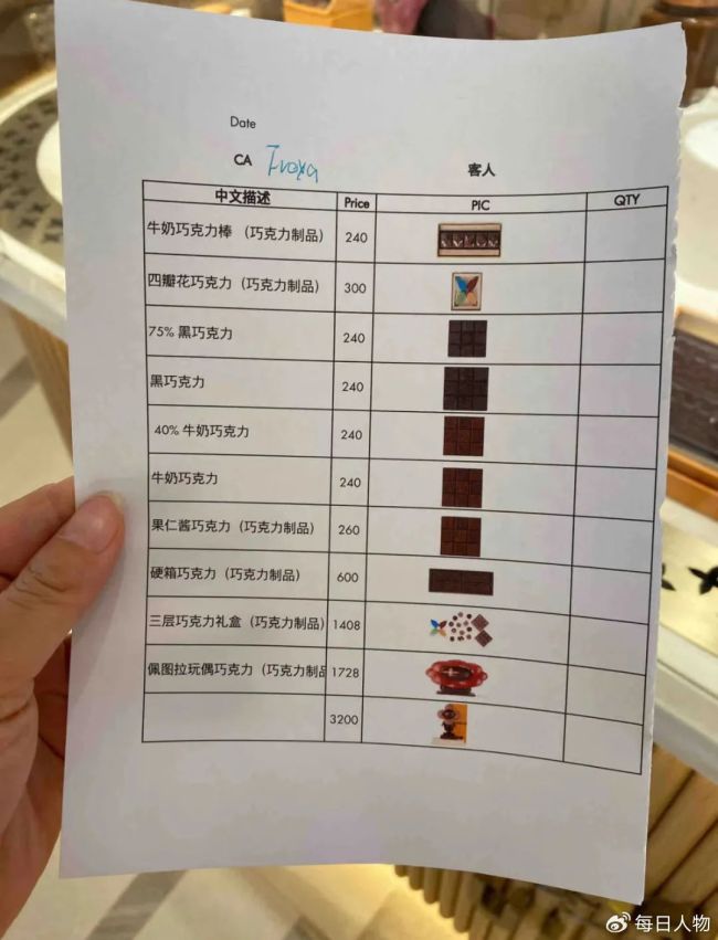 奢侈品盯上了穷鬼生意，买巧克力也要“配货”了？