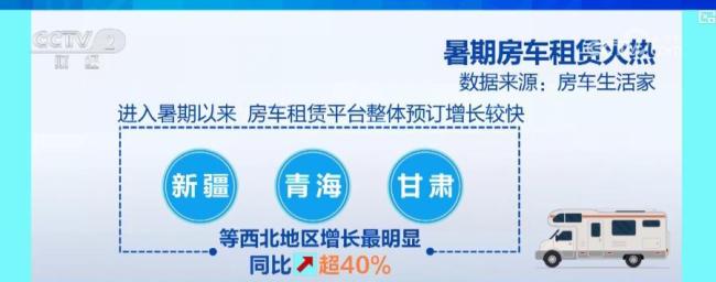 味蕾游"成为暑期出行新选择：高铁美食专线受热捧