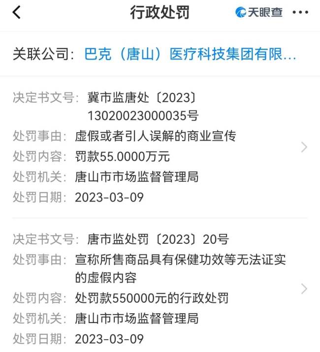 市监局被指向涉传销企业要2100万罚金 执法合理性引争议