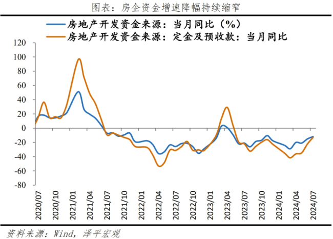 是该启动“新”一轮经济刺激了