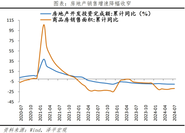 是该启动“新”一轮经济刺激了