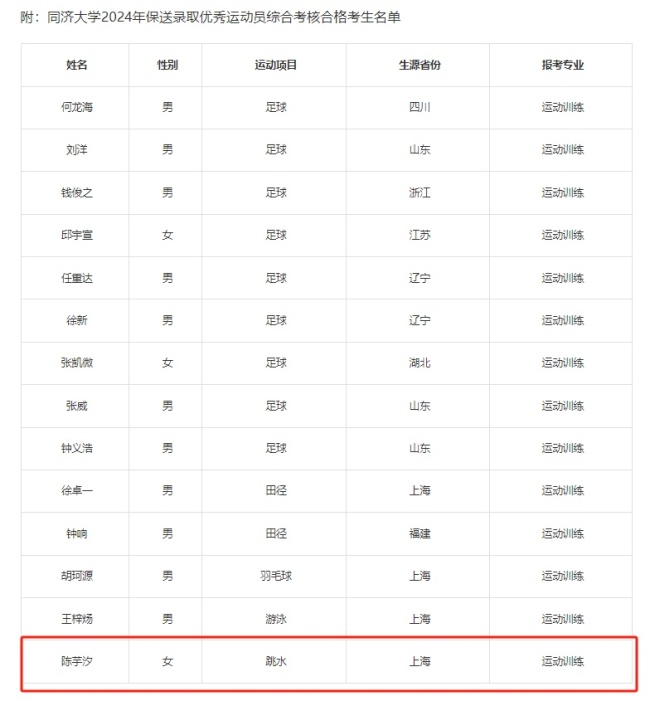 大一新生陈芋汐报到成同济大学顶流 奥运冠军闪亮登场