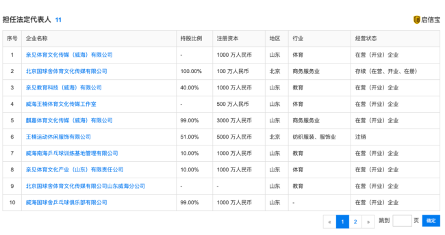 王楠夫妇回应送金牌 真情流露，家庭温馨满载而归