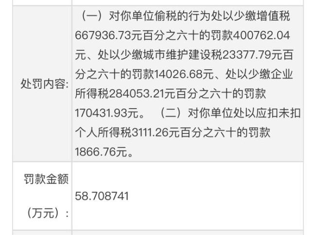 8月起，个人微信、支付宝进账超过这个数，严查