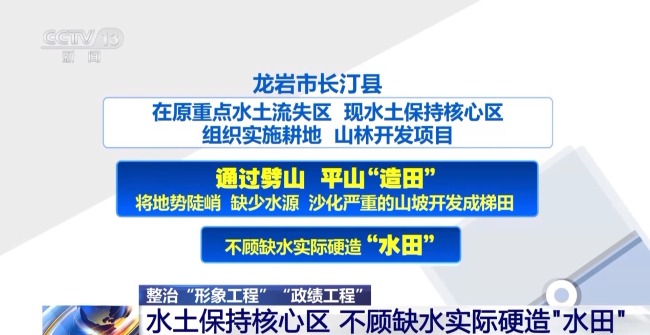 盲目举债、蛮干硬干 警惕"民心"工程变"闹心"工程