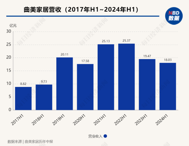 知名二代成网红 主打“父债子还”人设 负债46亿待转机