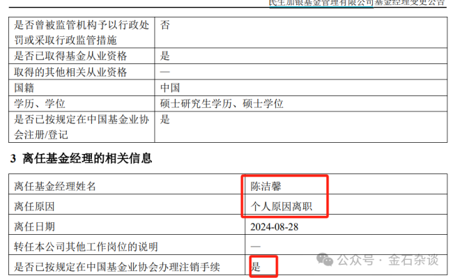 告别公募！亏损66%，被全民网曝的那位美女基金经理离职了…