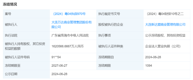 王健林等到援军 万达危机暂时解除 投资巨头加盟助阵