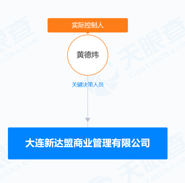 王健林等到援军 万达危机暂时解除 投资巨头加盟助阵