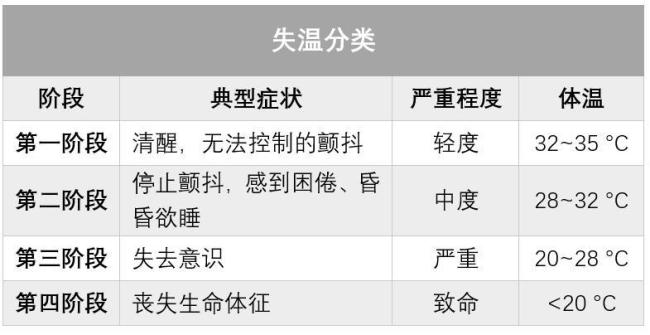 超50人失踪死亡 夺命“鳌太线”到底有多危险？非法穿越悲剧频发