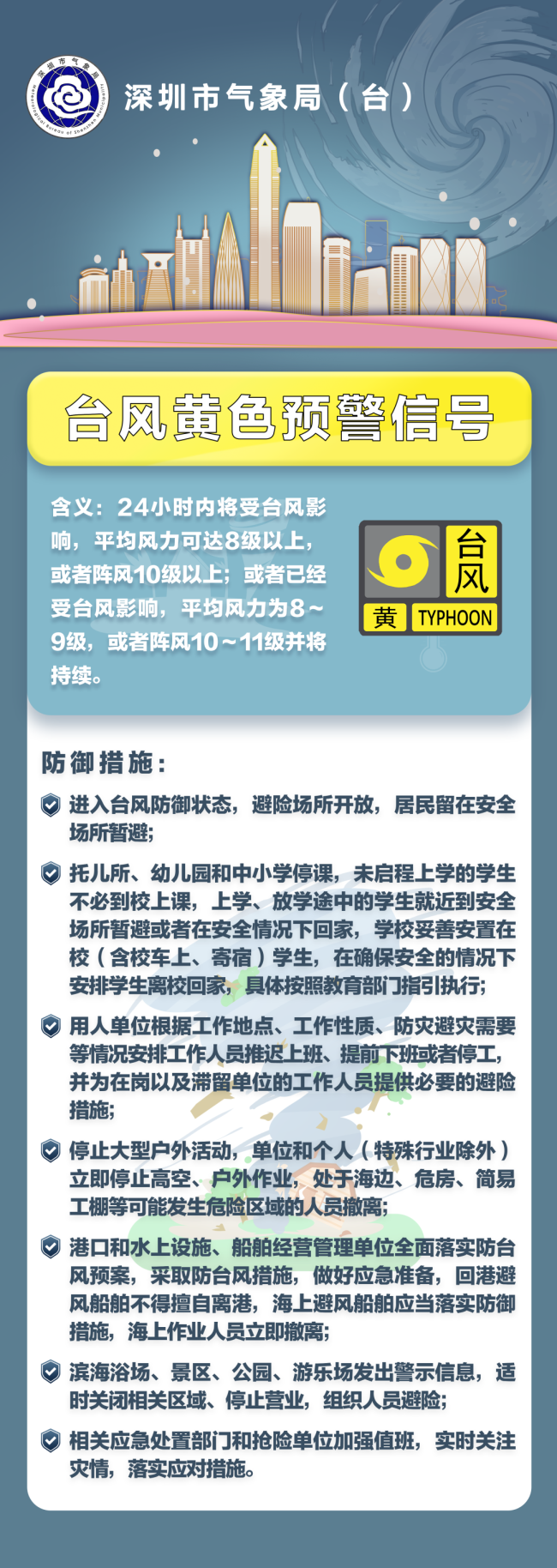 全市停课！深圳分区台风黄色预警信号生效中 超强台风“摩羯”逼近