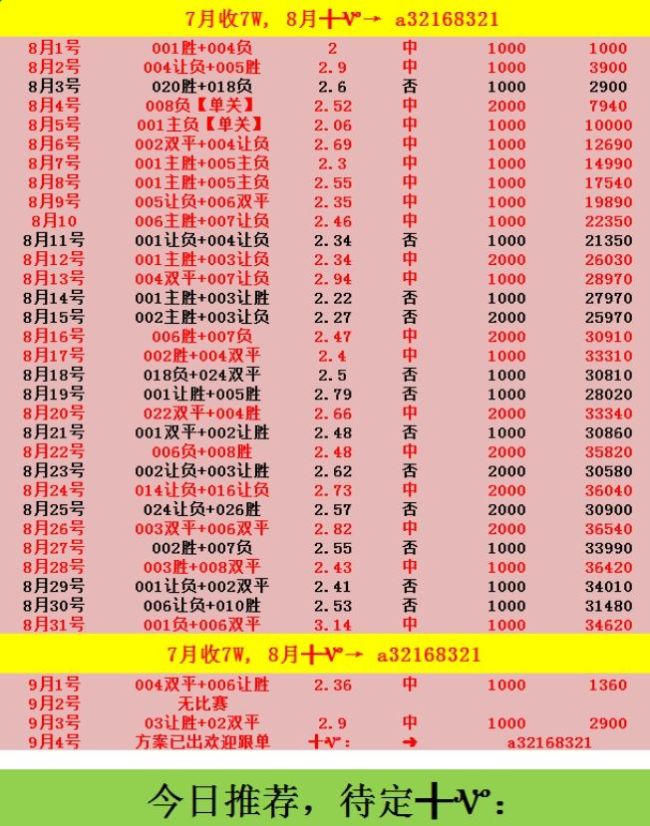 世预赛：巴西1-0厄瓜多尔 终结4轮不胜升至第4 皇马球星世界波