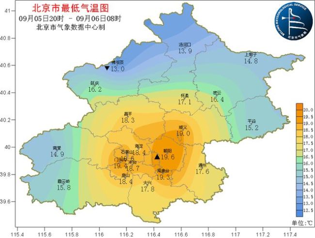 北京今夜山区有小阵雨 最低气温20℃ 明日转晴 气温回升