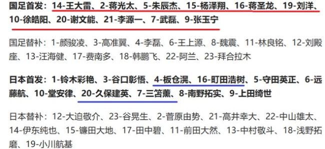 足球大片 国足那成绩还有下降的空间吗？球迷：心碎一地，未来何在？