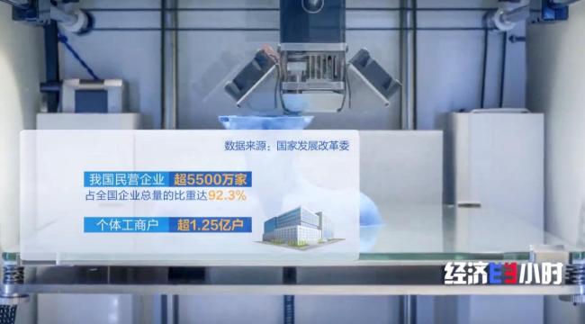 從腹腔手術機器人到風電平台 看民企勇挑技術攻關