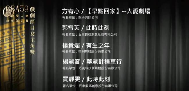 💰欢迎进入🎲官方正版✅第59届金钟奖入围名单揭晓：群星闪耀竞争激烈