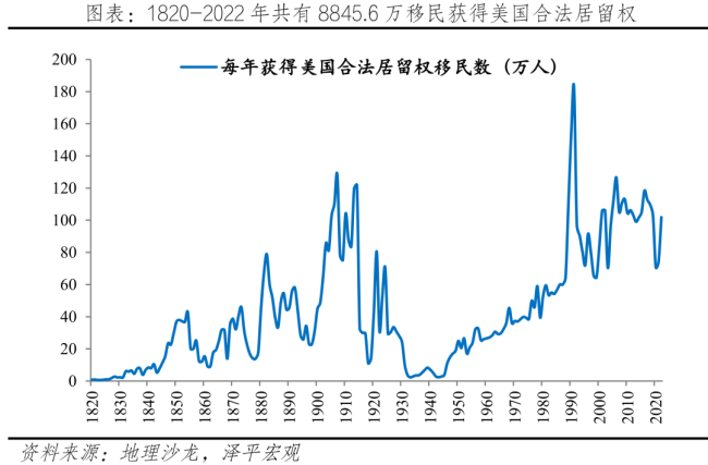 任泽平：人口变迁带来哪些挑战机遇 应对少子老龄化成关键