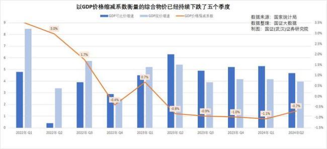 世界油价跌至 2021 年来最低水平的70美元，对我们有什么影响？