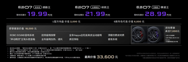 极越07上市48小时订单突破5000台 限时售价19.99万起 智驾新纪元开启