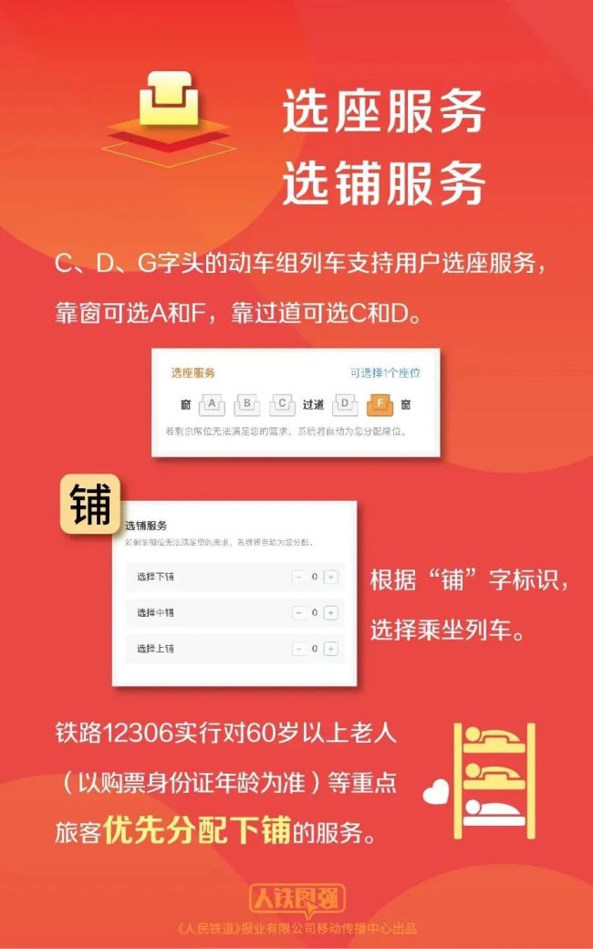 明天可买10月1日火车票 抓紧订票攻略在此