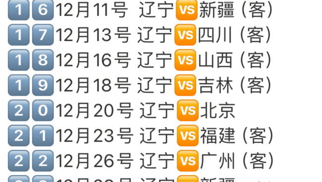 辽宁队12月将迎魔鬼4连客 八天飞超8000公里太疲劳 赛程紧密考验巨大