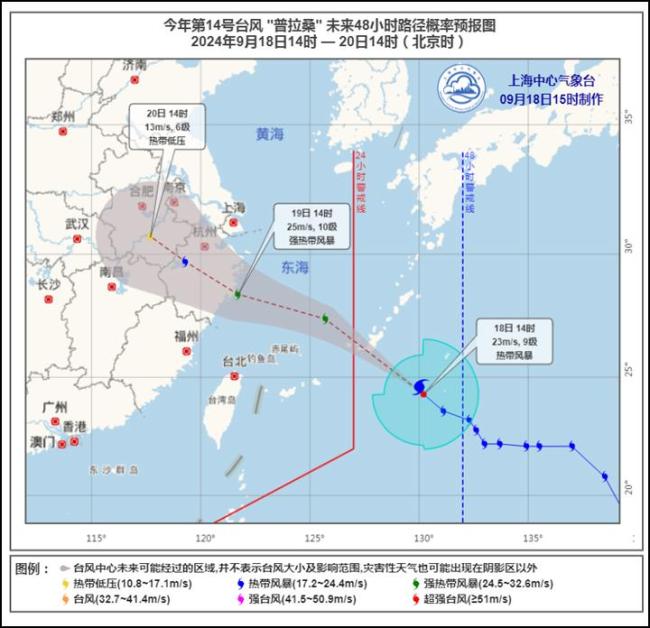 台风普拉桑是急性子 快速逼近，上海严阵以待