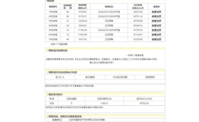 低于指导价8000元/平方米促销！持续亏损下，这家北京老牌房企“加快促签”