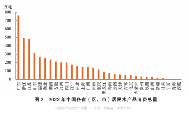 尿酸危机席卷中国！痛风越来越年轻化，元凶到底是什么？