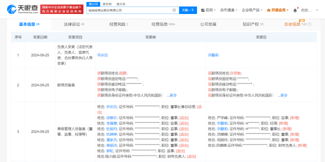 宗馥莉接手娃哈哈商业股份公司