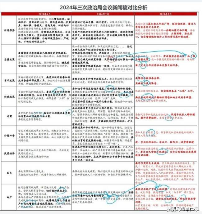 第11波牛市能持续多久 三底理论下的投资机遇