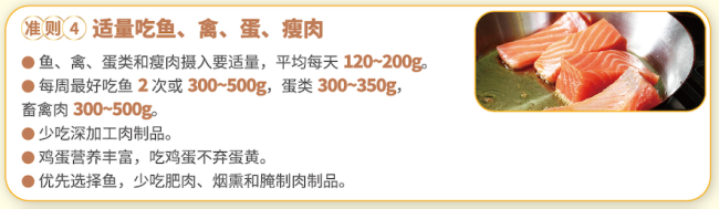 1个月吃720枚鸡蛋，哈佛医学生被千万人围观 颠覆胆固醇认知