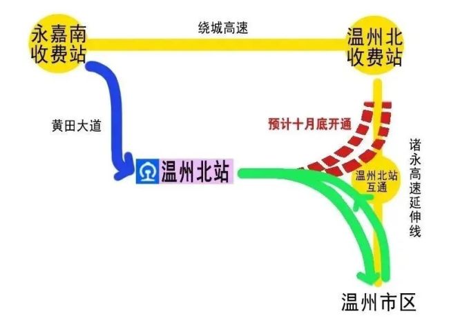 这些路段易拥堵！返程请注意 避峰出行，安全第一