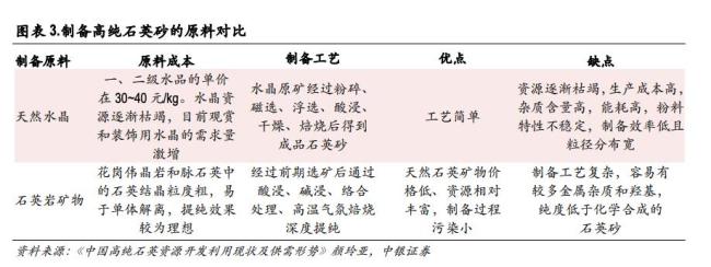 美国的一场飓风 可能要把显卡干涨价了