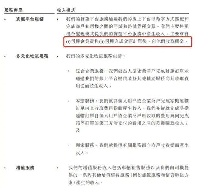 货拉拉半年赚13亿，司机们却开心不起来 高额佣金引不满