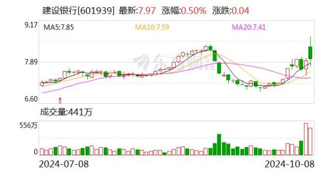 瑞士百达乌龙事件 持股比例误差引关注