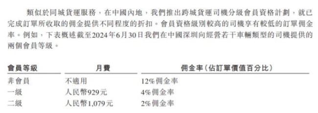 货拉拉半年赚13亿，司机们却开心不起来 高额佣金引不满