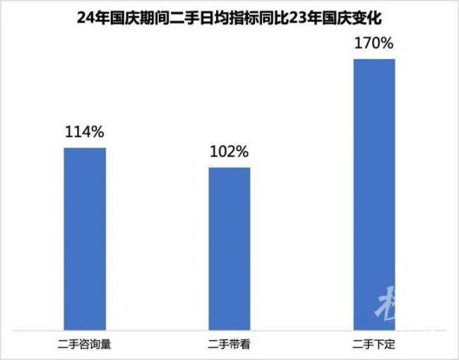 取消天地板！炒房第一城，房价涨跌随意了 杭州楼市梭哈