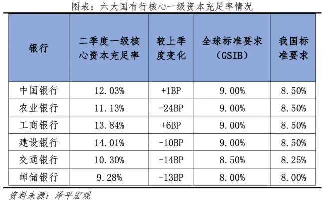 任泽平：财政政策传递六大积极信号，力挺经济复苏